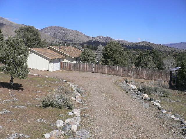 1st image of 1255 Sandstone Dr