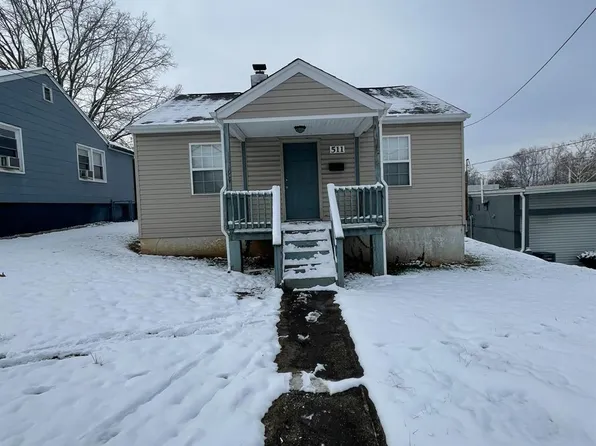 511 Blue Ridge St, Lynchburg, VA 24501