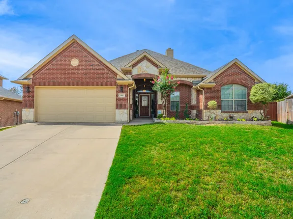 1805 Vista Royale Ct, Fort Worth, TX 76108