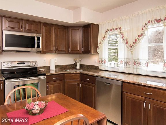 Stainless Steel Appliances