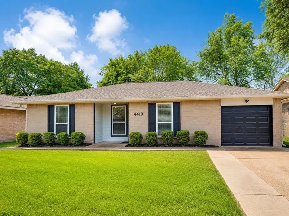 4419 Reynaldo Dr, Spring, TX 77373
