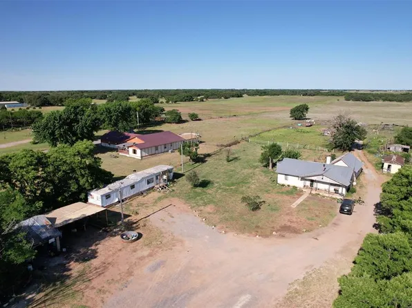 12255 S Us Highway 283, Sayre, OK 73662