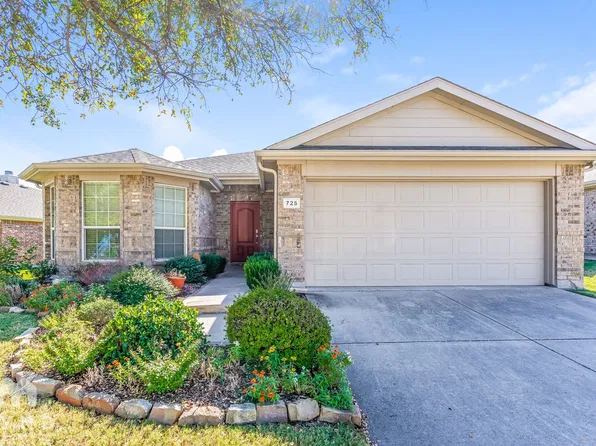 725 Acacia Dr, Anna, TX 75409
