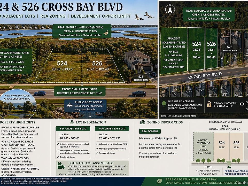 1st image of 526/524 Cross Bay Boulevard