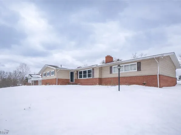 8541 E Wadora Cir NW, North Canton, OH 44720