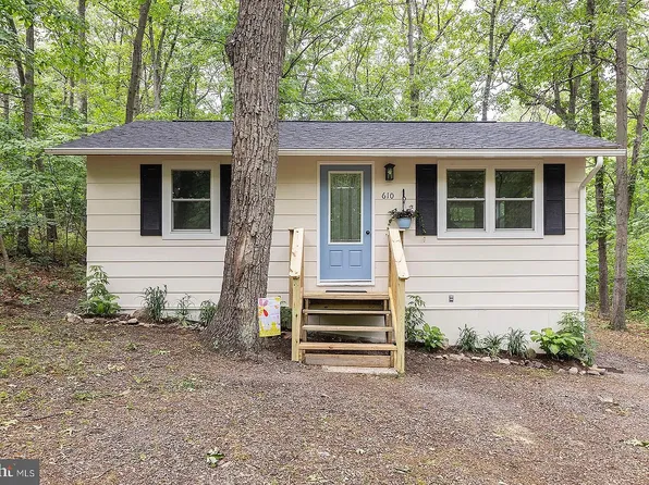 610 Puma Trl, Winchester, VA 22602