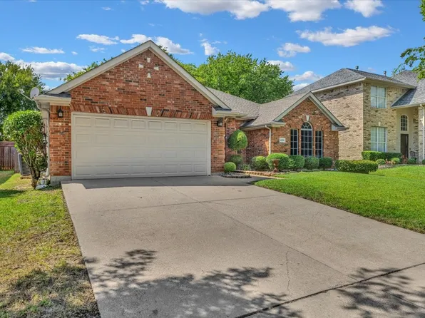 4825 Gloucester Dr, Grand Prairie, TX 75052