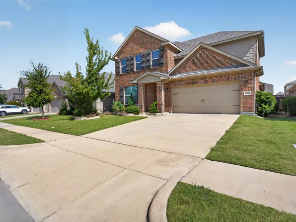 2066 Avondown Rd, Forney, TX 75126