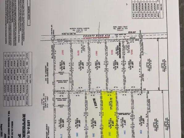 252 Chambers Creek Trl, Alvarado, TX 76009