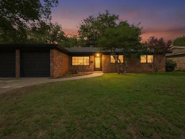 3010 69th St, Lubbock, TX 79413