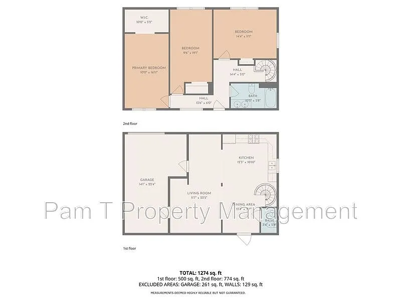 Building Photo - 2619 Livingston Ave #B