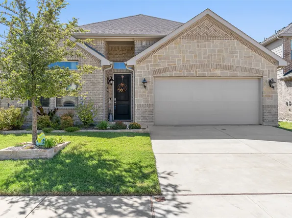 4024 Honeyapple Way, Fort Worth, TX 76137