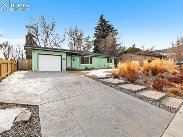 1103 Parkview Blvd, Colorado Springs, CO 80905