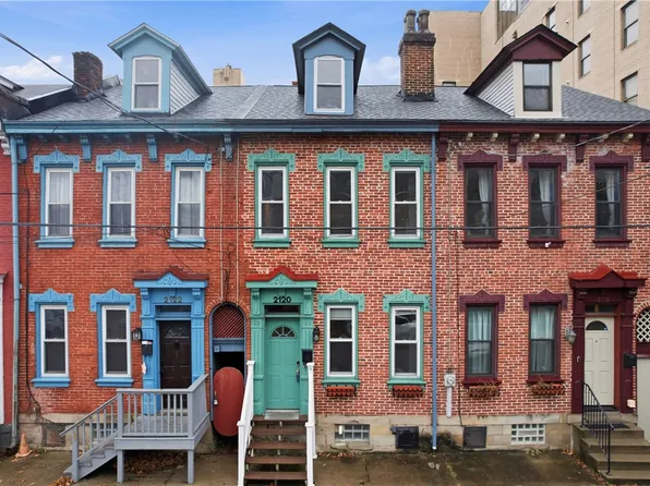 2120 Sidney St, Pittsburgh, PA 15203