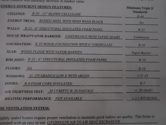 MN Energy Star Certificate