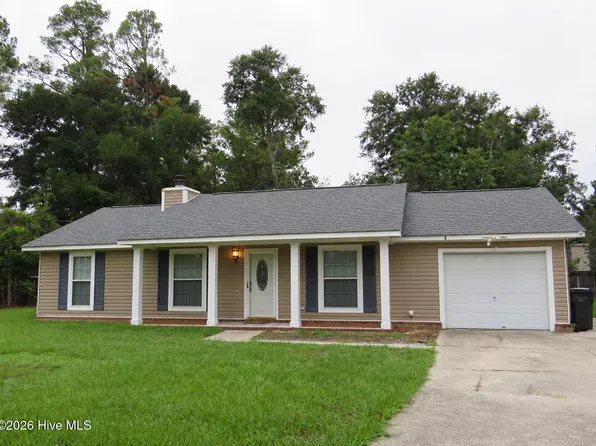 1865 Engle Court, Augusta, GA 30906