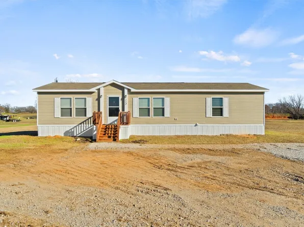 113 Private Road 4751, Boyd, TX 76023