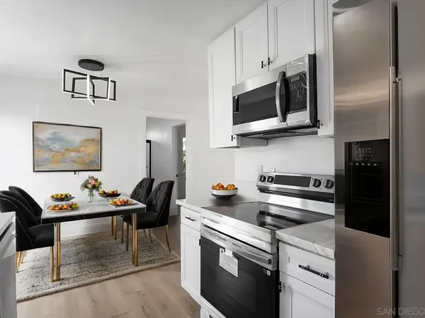 4180 Cleveland Ave Unit 10, San Diego, CA 92103
