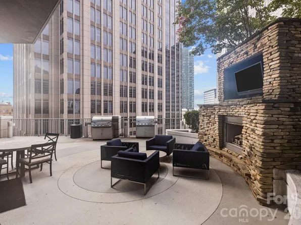 210 N Church St Unit 2813, Charlotte, NC 28202