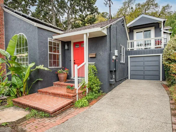 28 Laurel Avenue, San Anselmo, CA 94960