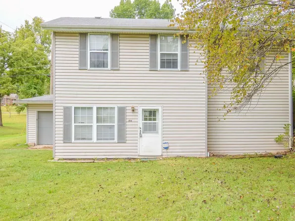 415 S 15th St, Belleville, IL 62220