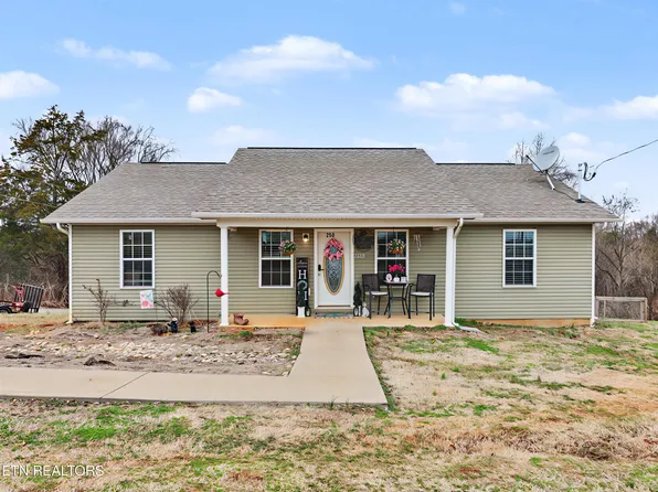 2608 Kodak Way, Kodak, TN 37764