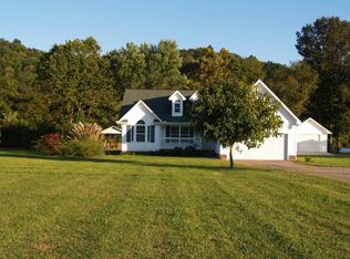 1424 Holston Shores Dr, Rutledge, TN 37861