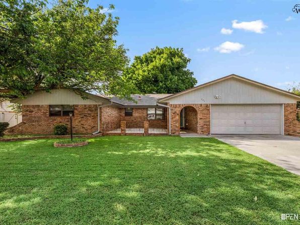 Burkburnett TX Real Estate - Burkburnett TX Homes For Sale | Zillow