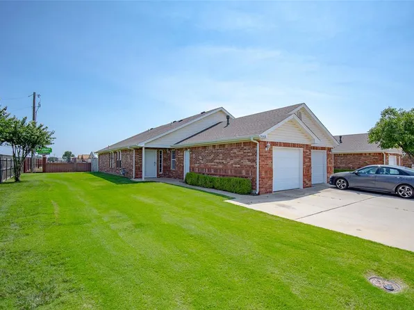 2066 24th Ave SE, Norman, OK 73071