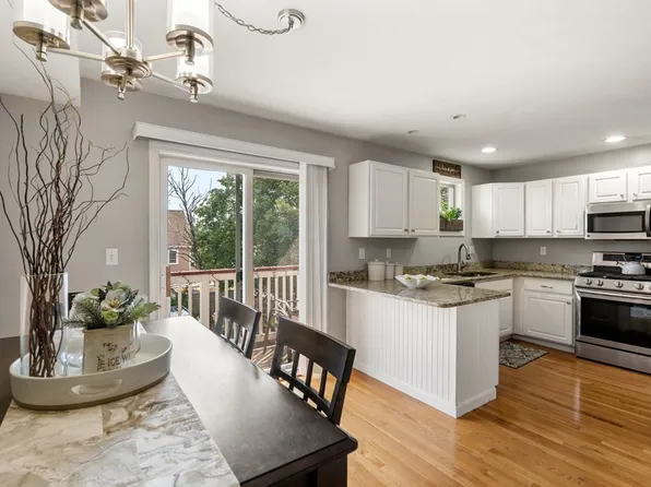 2 Centre Ave #4B, Dorchester, MA 02124