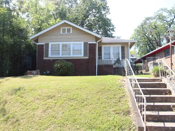 1325 43rd St, Birmingham, AL 35208