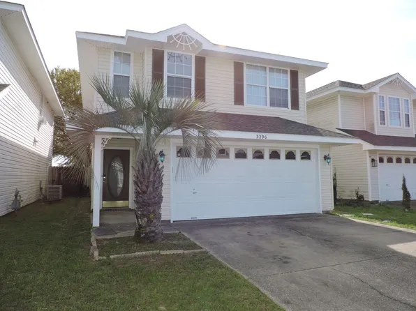 3296 Two Sisters Way, Pensacola, FL 32505