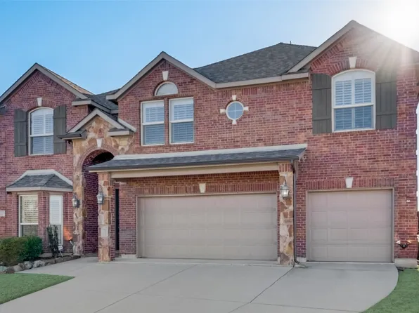 12117 Abernathy Cir, McKinney, TX 75071