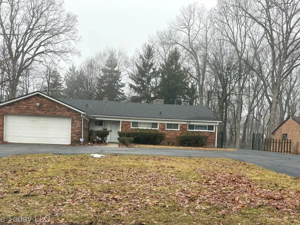 18319 McIntyre St, Detroit, MI 48219