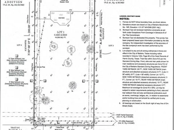 4805 Elm St, Bellaire, TX 77401