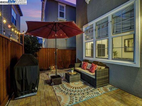 94536 Newest Real Estate Listings | Zillow