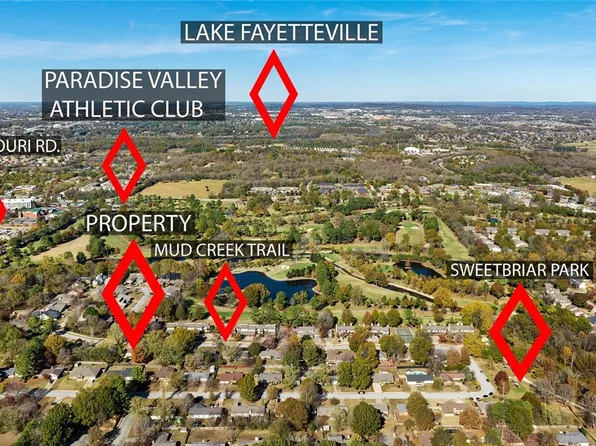 2343 E Sweetbriar Dr, Fayetteville, AR 72703