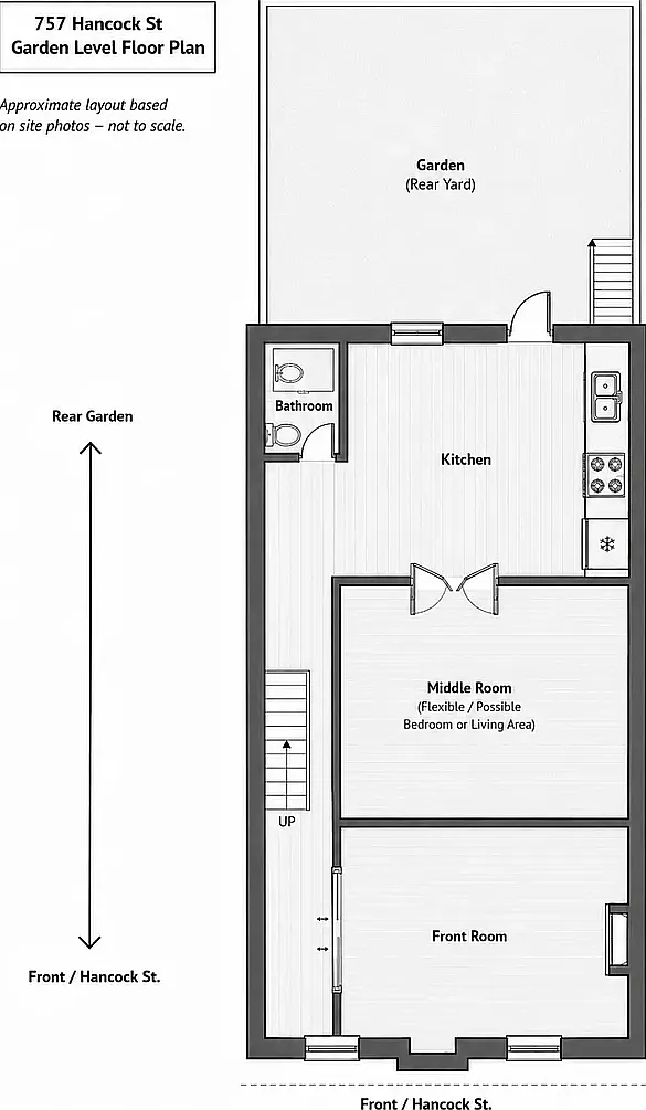 757 Hancock Street — Photo 1