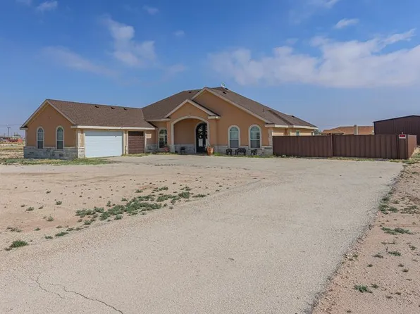 110 E Valencia St, Odessa, TX 79766