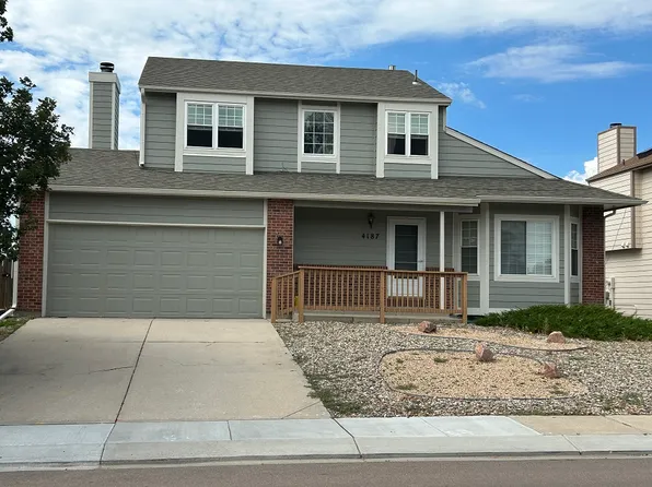 4187 Zurich Dr, Colorado Springs, CO 80920