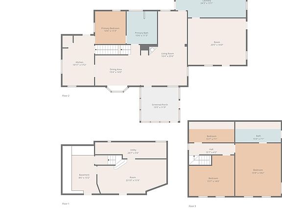 5th image of 2986 333rd St