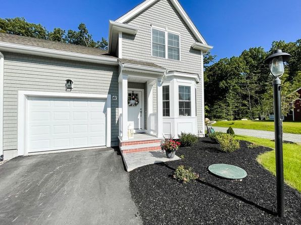 Real Estate In Millis Ma