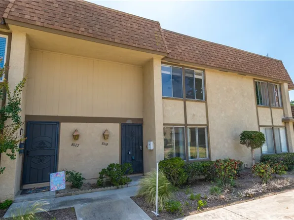 8618 Santa Margarita Ln, La Palma, CA 90623