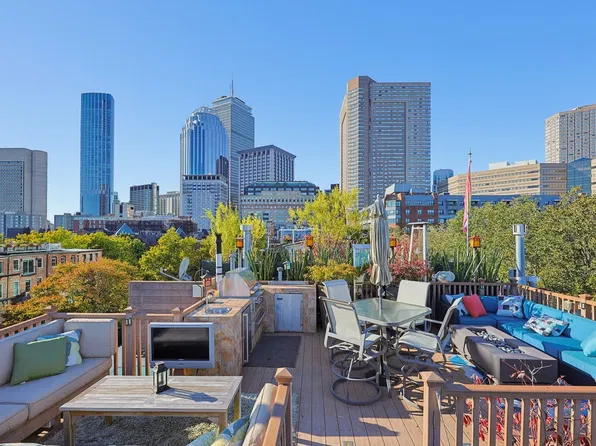 220 W Canton St #3, Boston, MA 02116