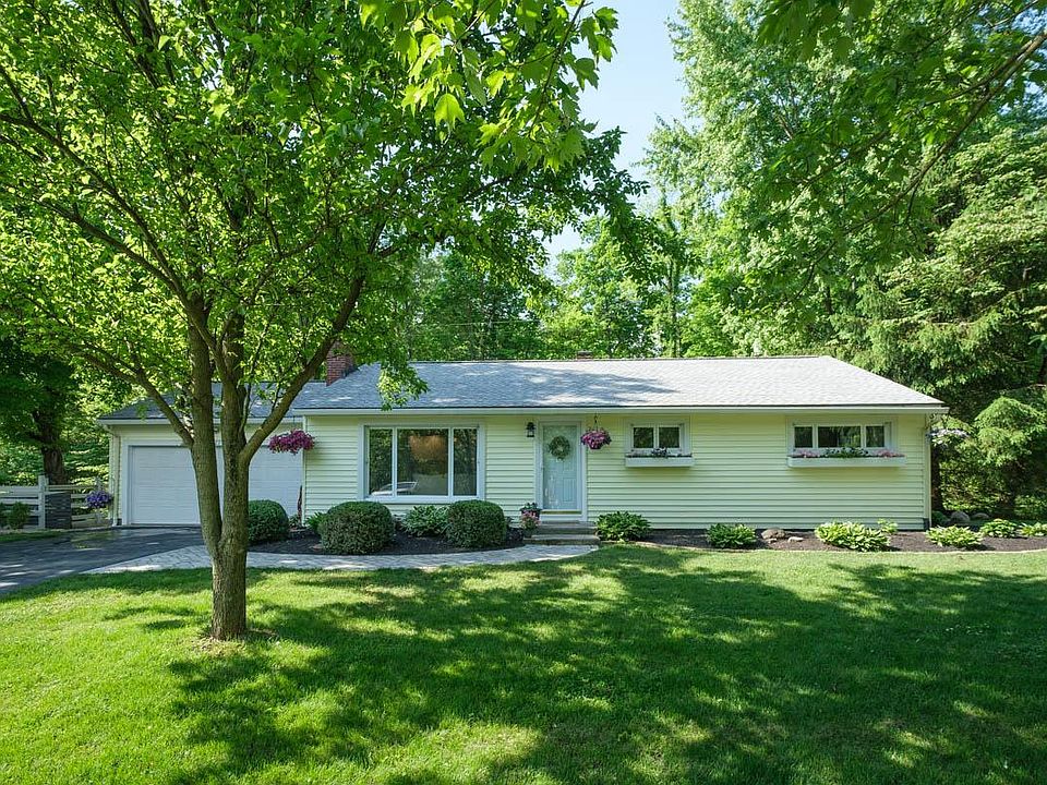 1st image of 227 Olentangy View Dr