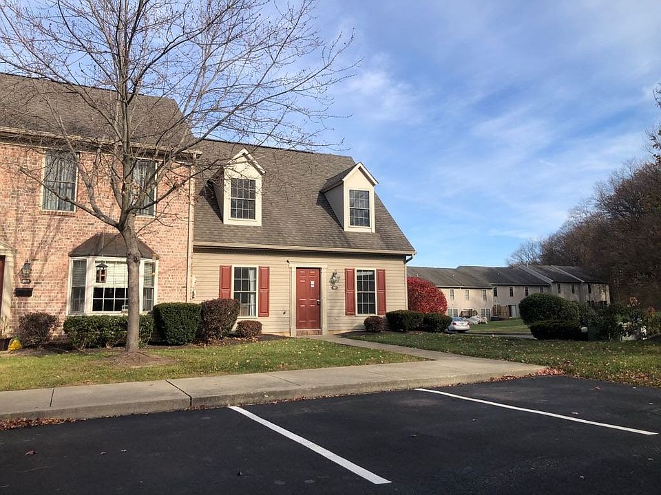 Property Side View