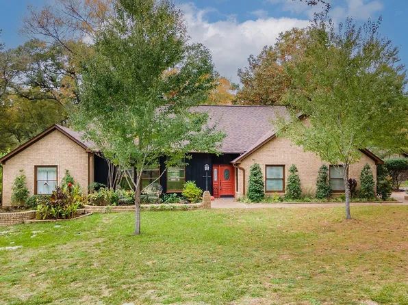 19847 Oakmeadow Cir, Tyler, TX 75703