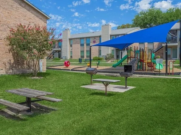 Wolfe Run Apartments