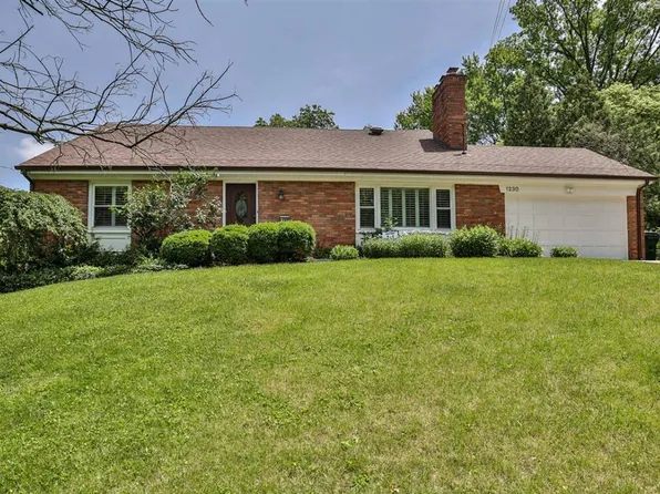 1230 Forest Ct, Cincinnati, OH 45215
