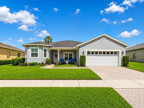 246 New River Dr, Poinciana, FL 34759